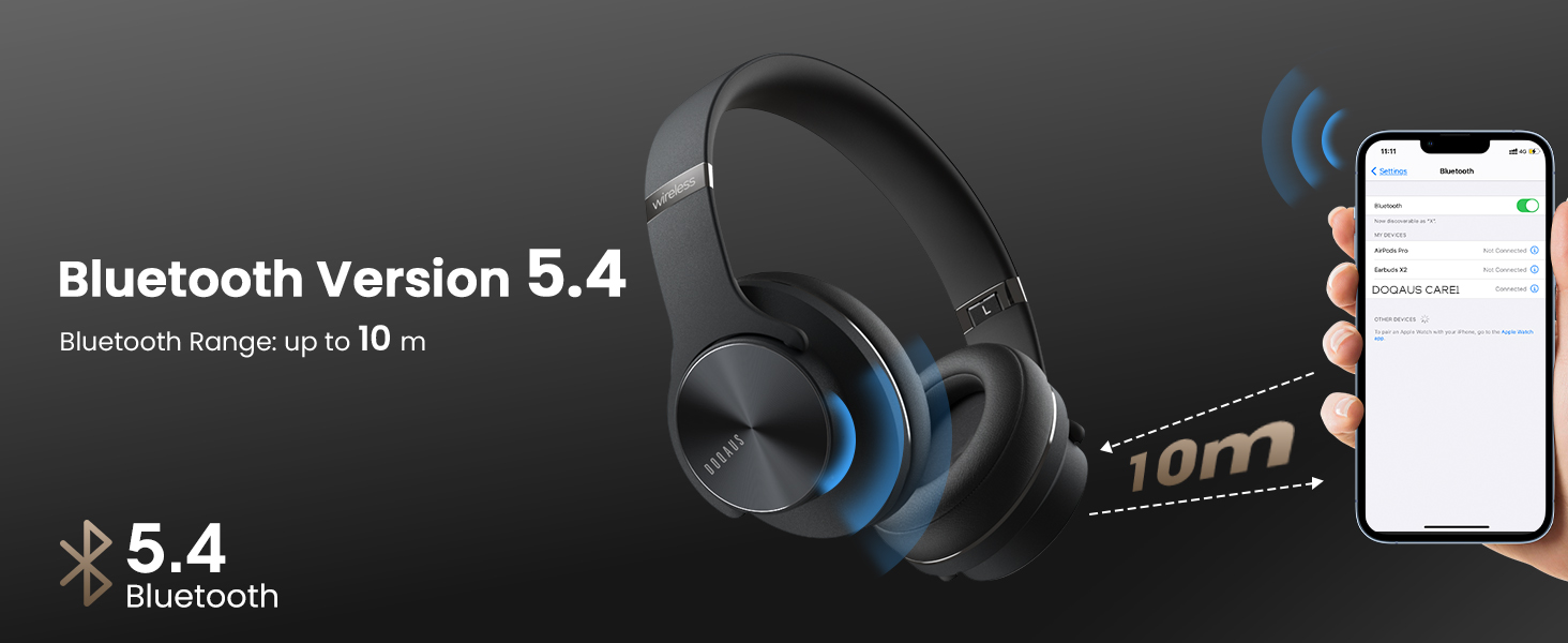 Bluetooth Headphones over ear (1)