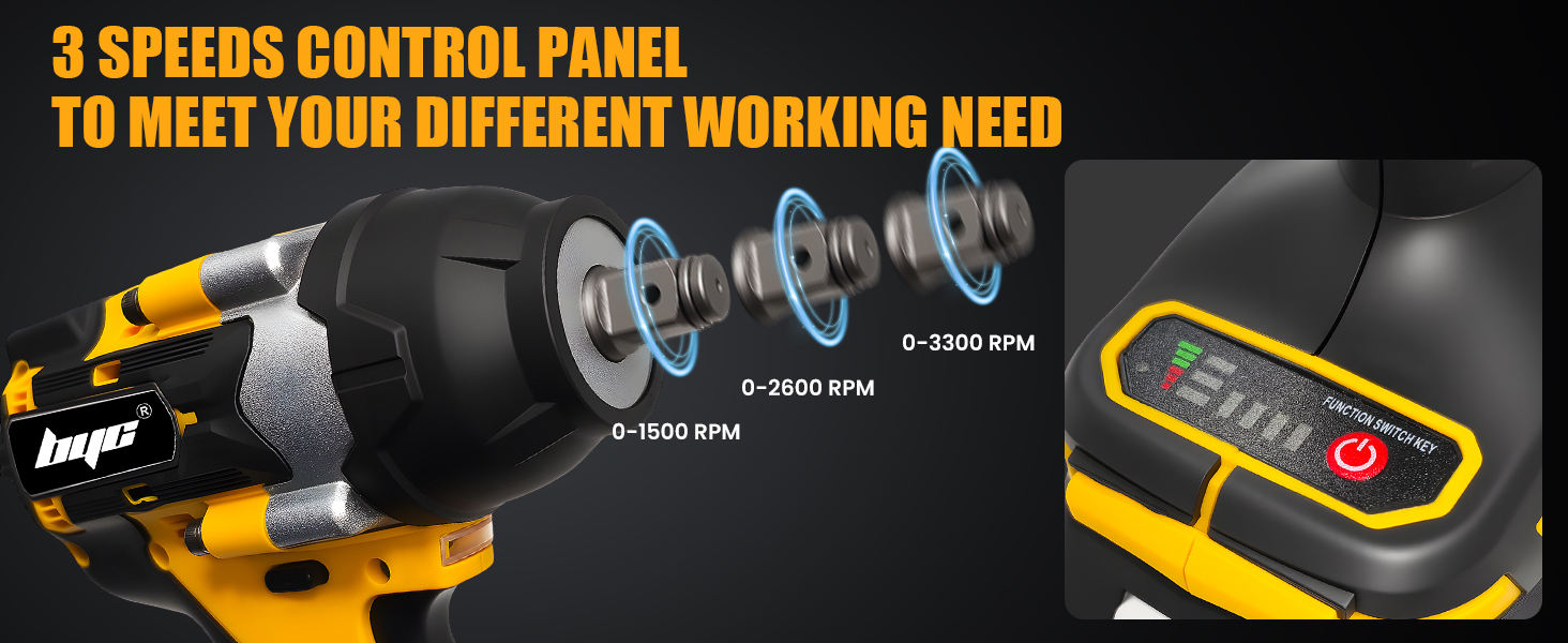 impact driver 1/2 inch