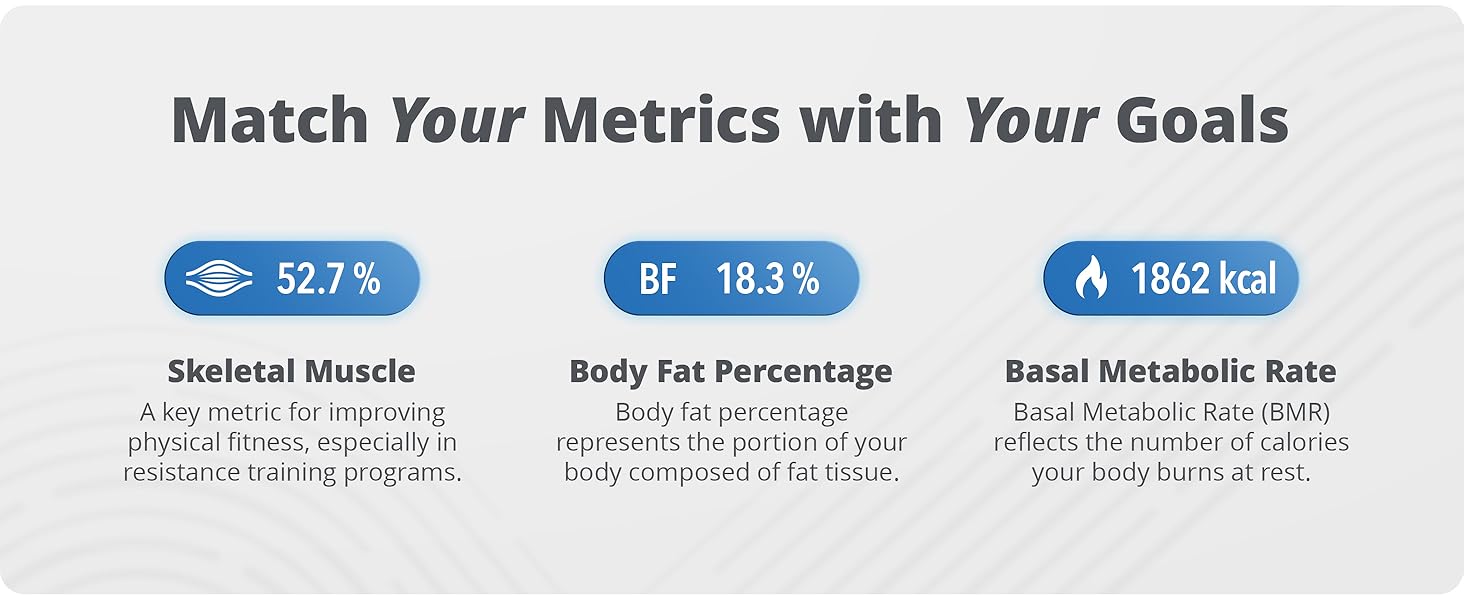 bluetooth bathroom scale