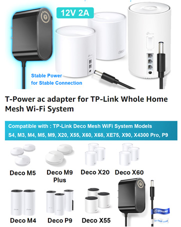 Wifi router ac adapter