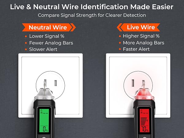 YOWEXA CC3230 comparing signal strength to help identify live and neutral wires.
