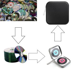 cd case holder for car