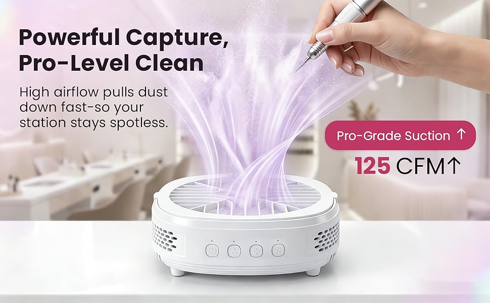 Powerful Capture, Pro-level Clean