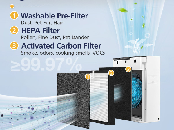 tz k2 replacement filter