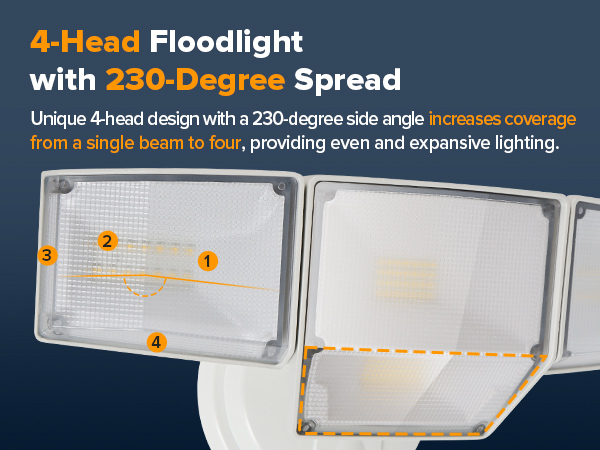 flood lights