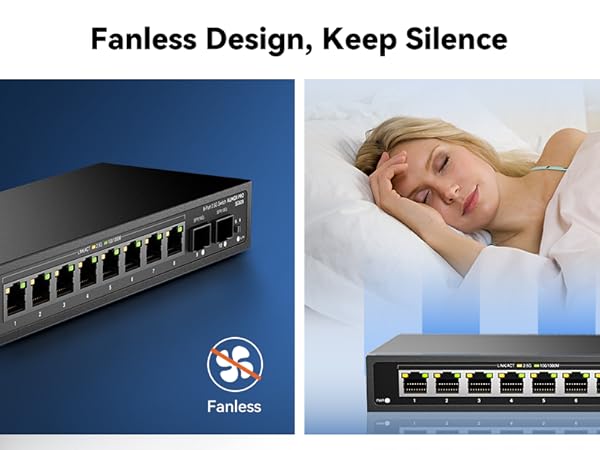Fanless Design