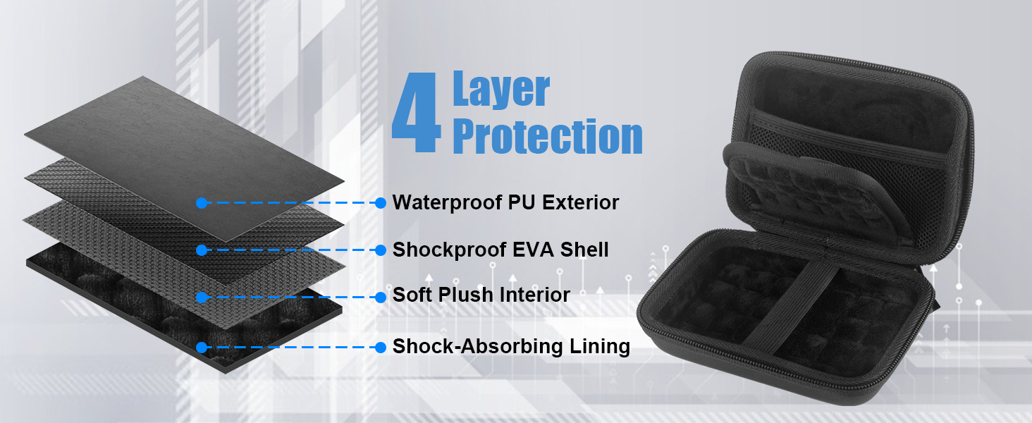 4 Layer Protection Case