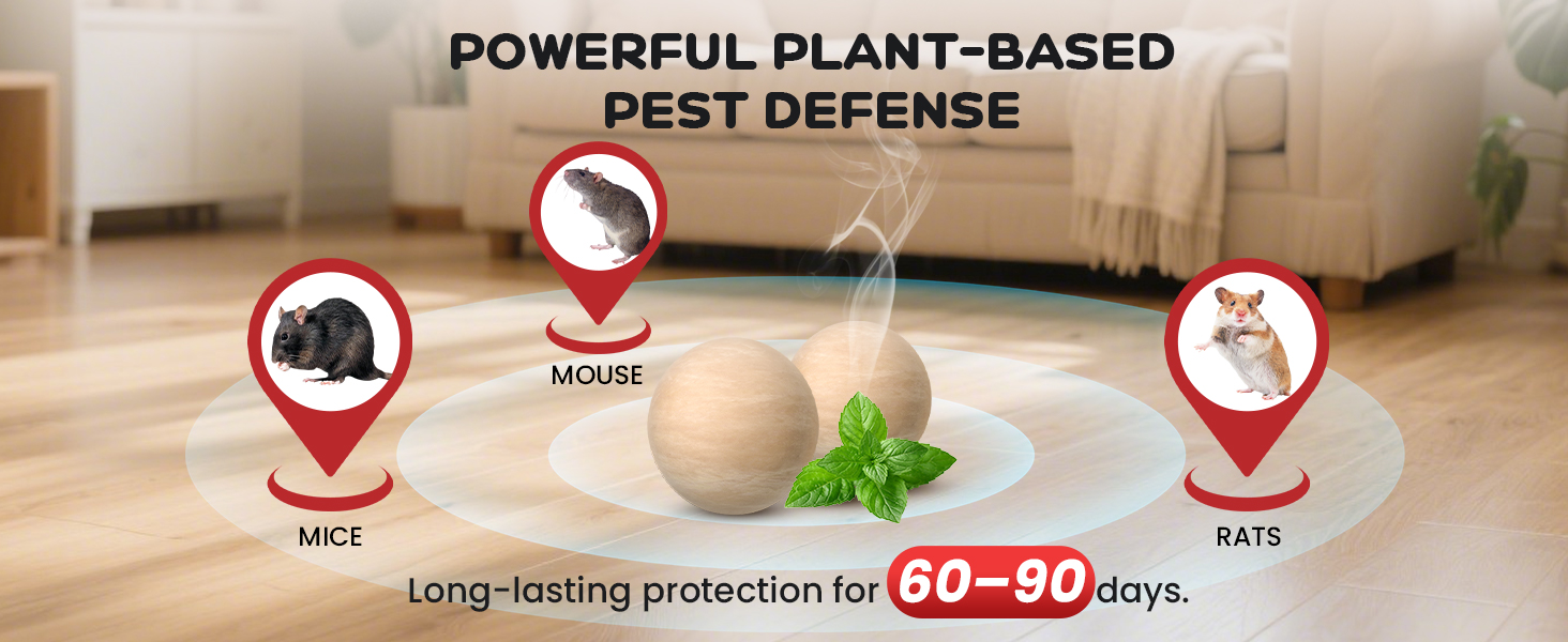 Rodent Repellent