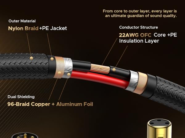 xlr cables xlr cable xlr microphone cable mic cable xlr cables OFC 