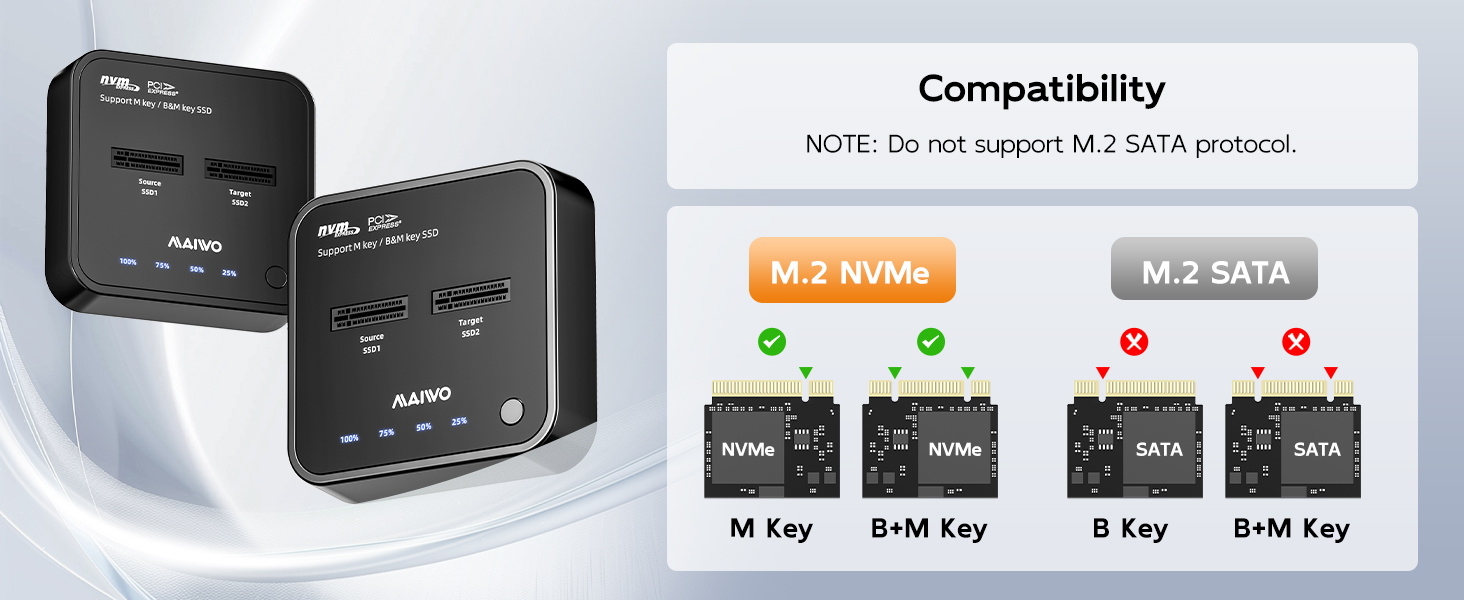 dual nvme m.2 enclosure usb 3.1 to pcie m2 adapter dockcase reader copy data cloner container caddy