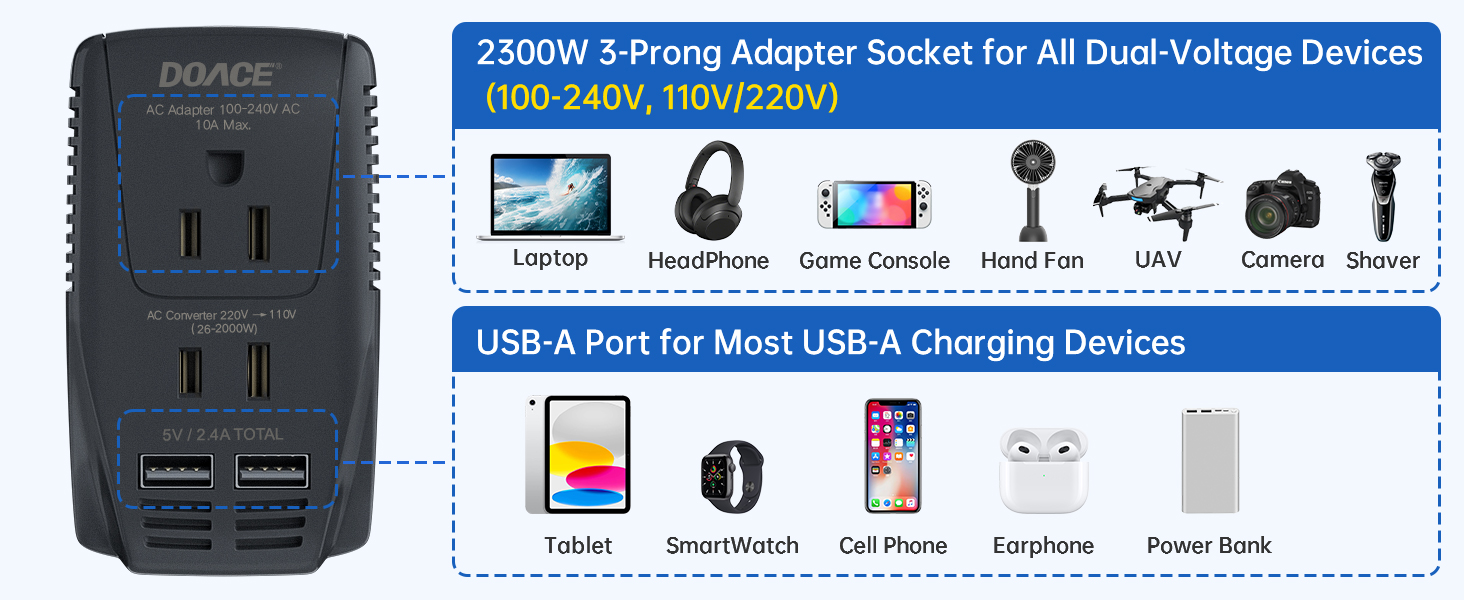 power converter adapter combo