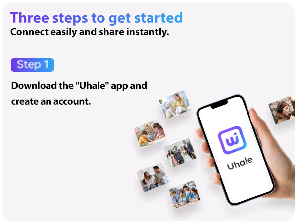 digital photo frame wifi