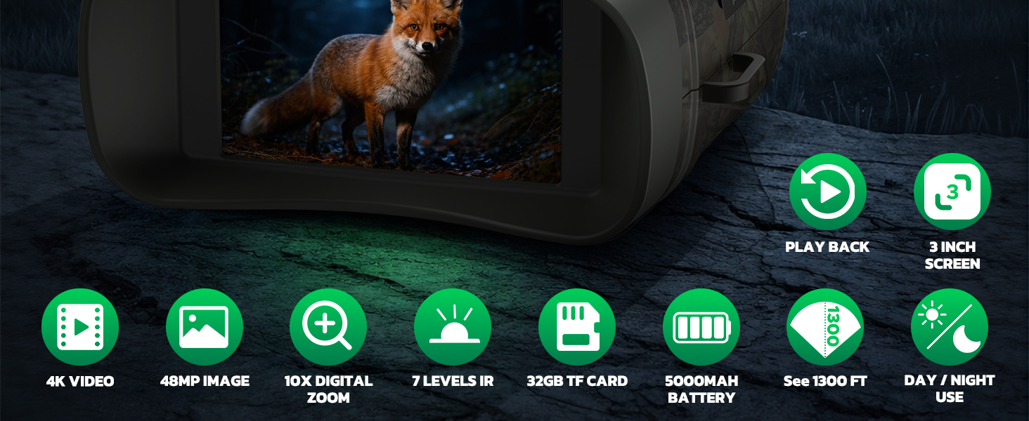 night vision goggles