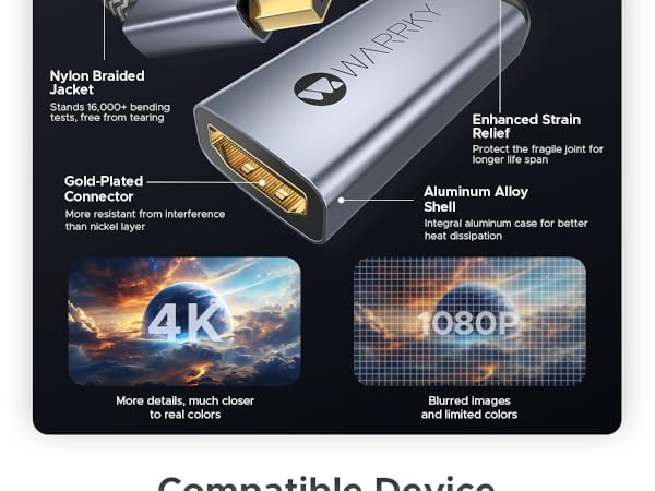 4K UHD Display Port to HDMI Adapter