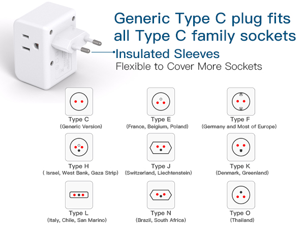type c plug adapter