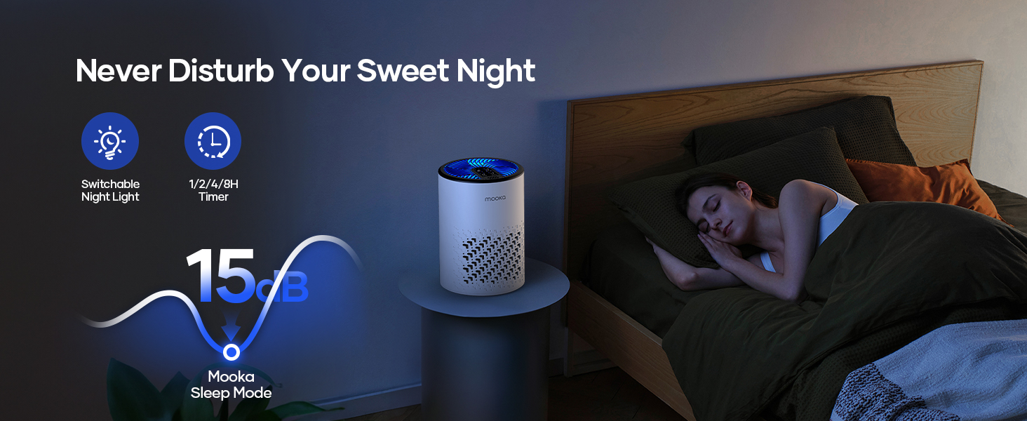 air purifiers for bedroom
