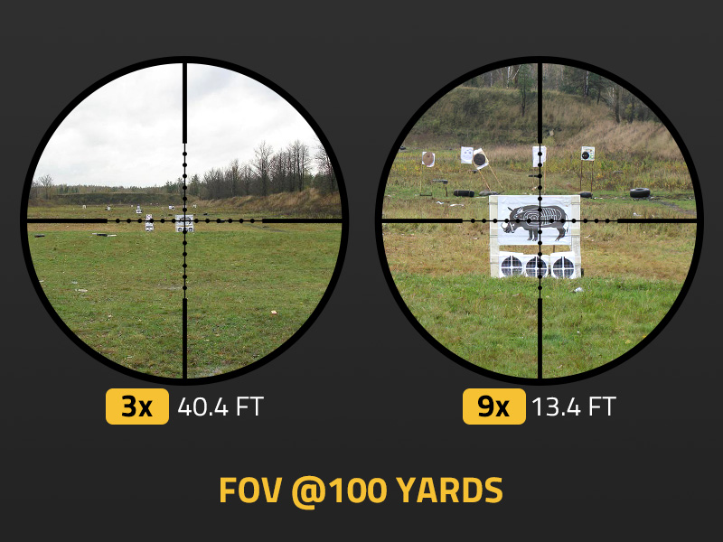 fov