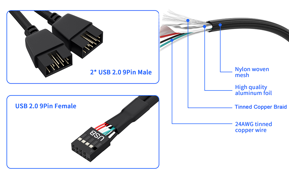 USB2.0 Splitter
