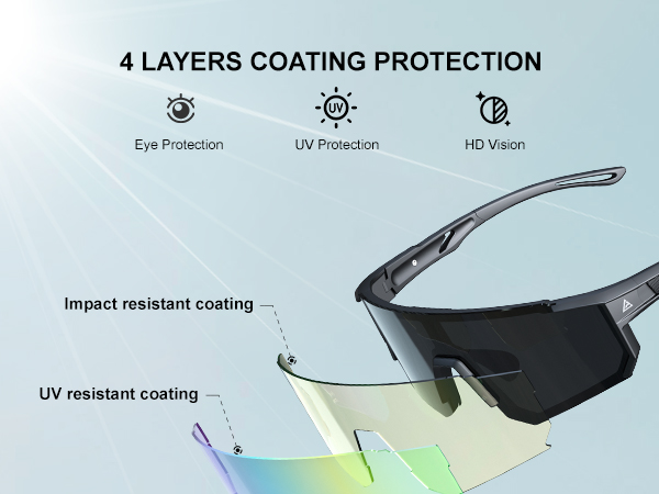 uv 400 protection sunglasses