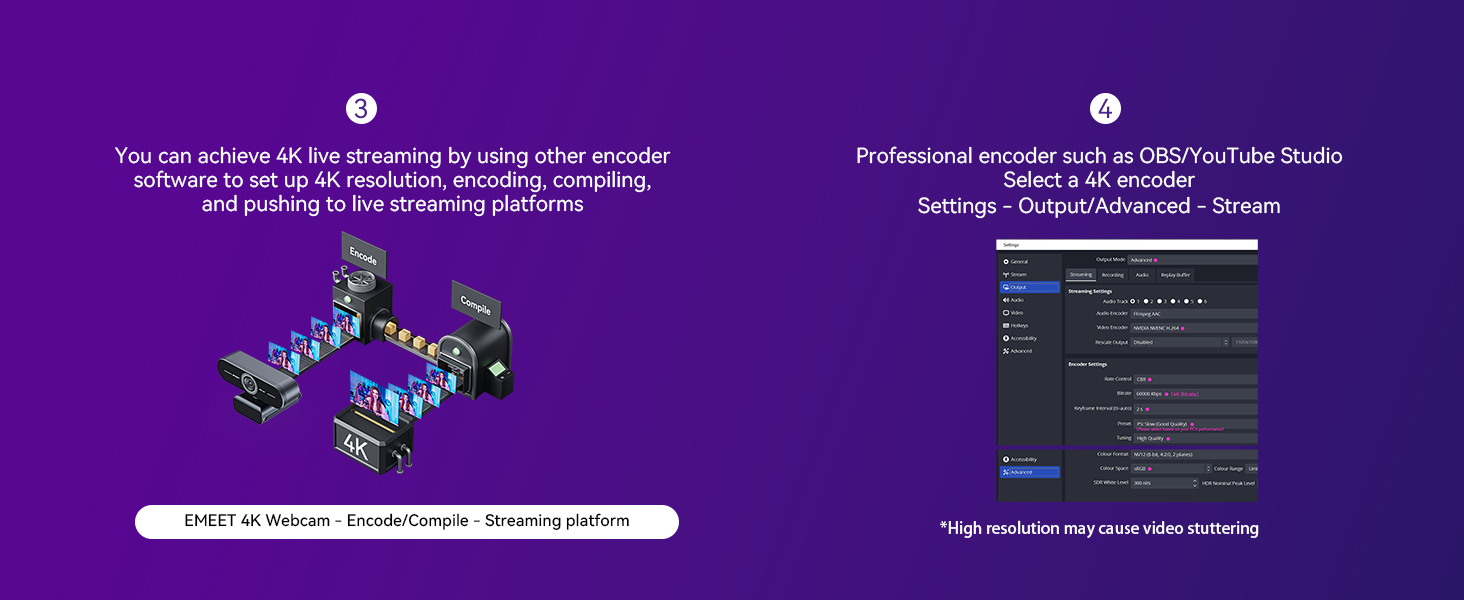Software interface showcasing live streaming features. Left panel displays 3D icons of cameras, microphones, and screens. Right panel shows code snippet for stream settings.