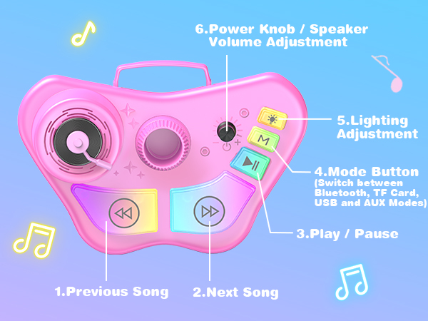 Karaoke Machine Toy