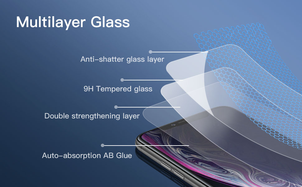 iPhone 11 / iPhone XR Tempered glass screen protector