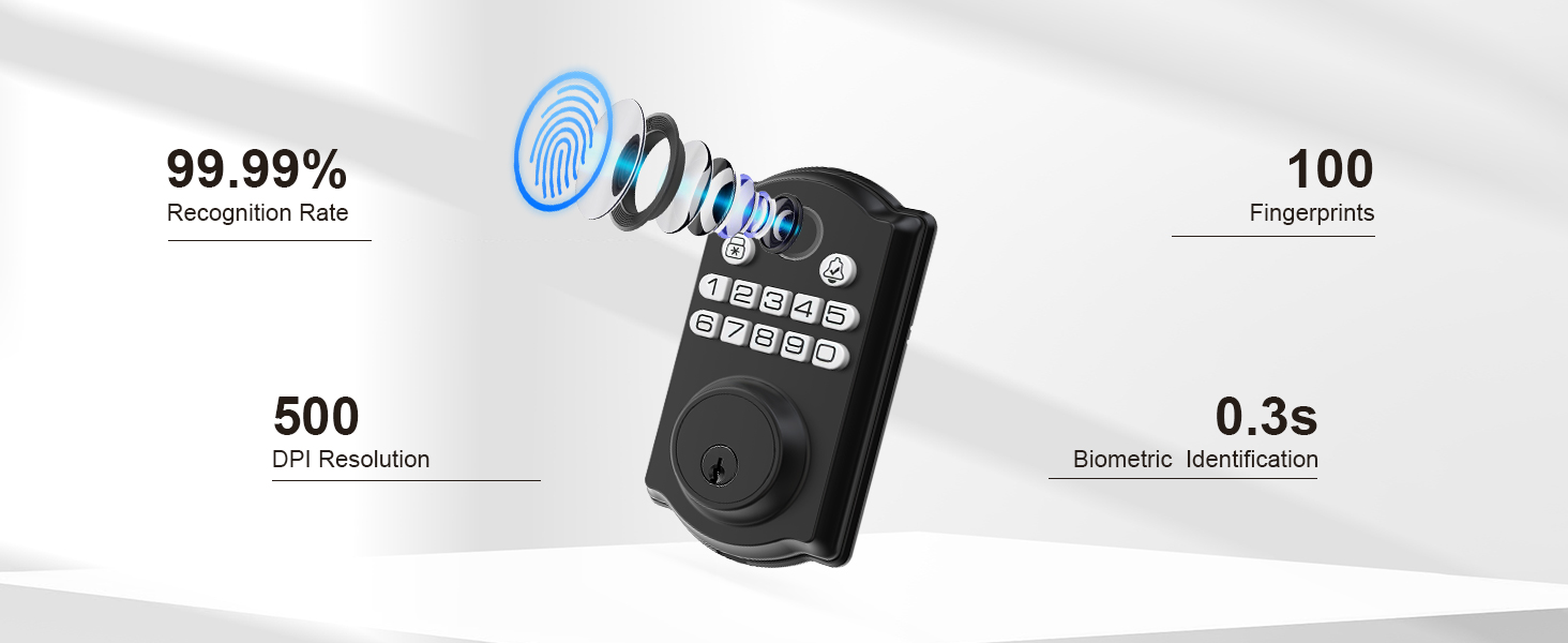 Fingerprint Door Lock
