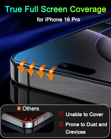 iphone 16 pro screen protector