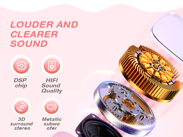 Mini Karaoke Machine for Kids