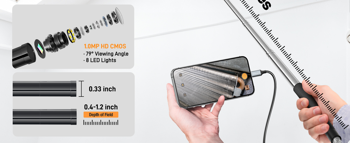 USB-C Interface Compatibility