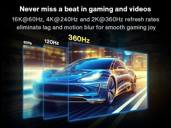 High Speed 16K DisplayPort Cable 360hz