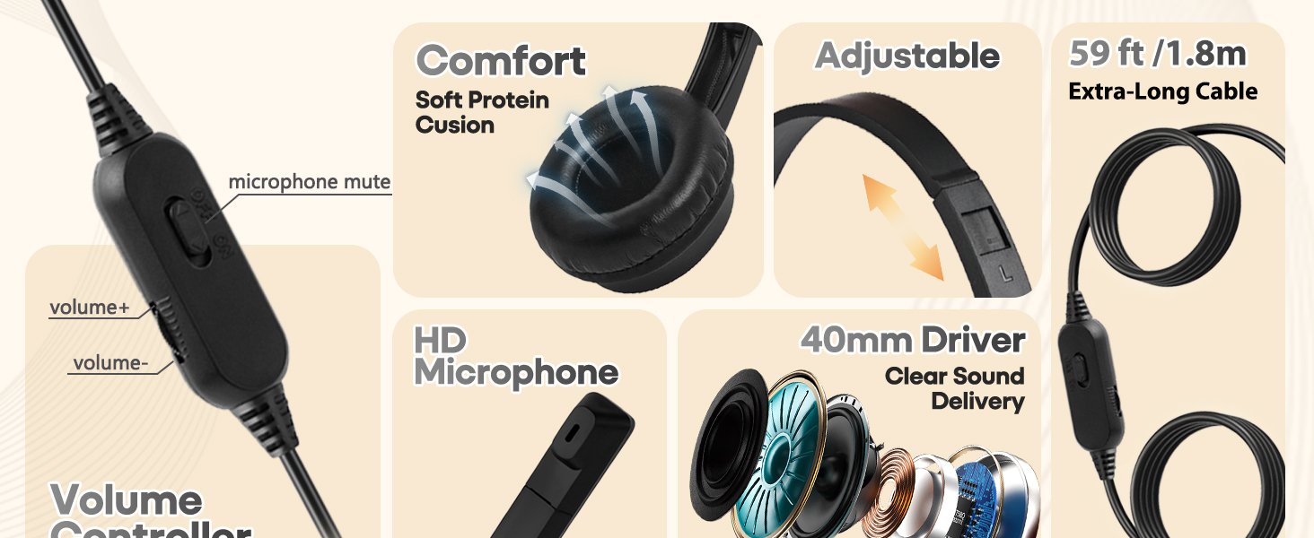 Wired headphones