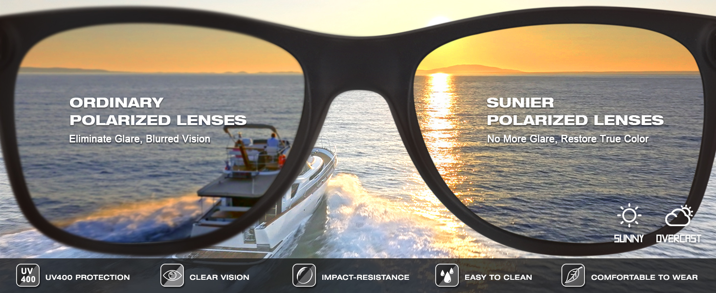 polarized sunglasses men