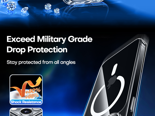 Full Camera Protection Compatible with iPhone 17 pro Case