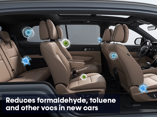 air purifier for car