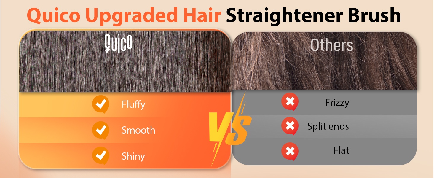Hair straightener brush