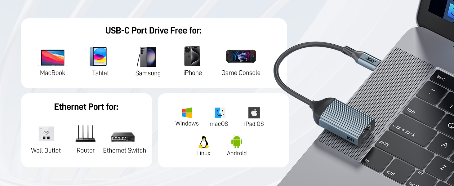 USB C to Ethernet Adapter