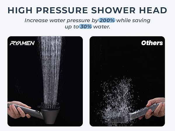 shower head with handheld