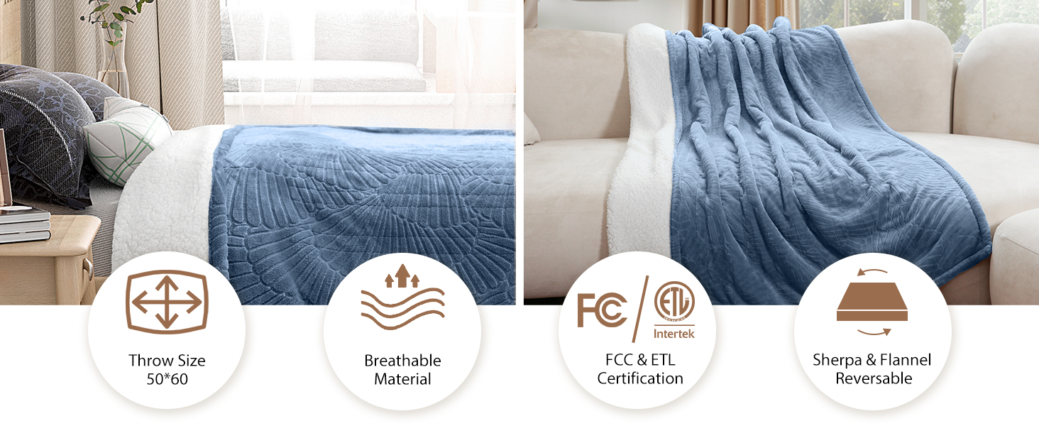 heated blanket throw