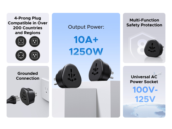 UGREEN us plug Travel adapter