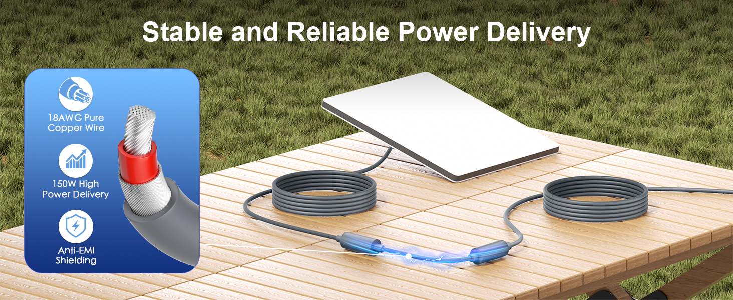 Stable and Reliable Power Delivery