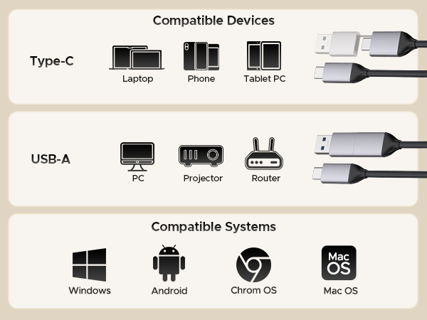 more compatible and convenient
