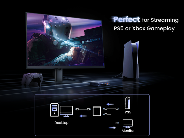 Perfect for Streaming