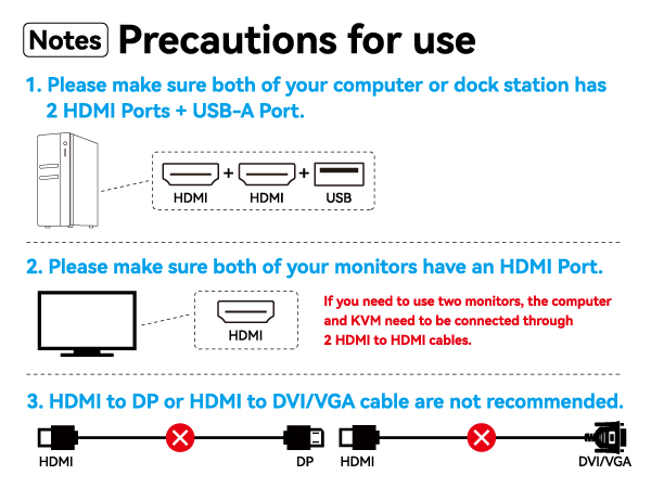 switcher kvm two monitor
