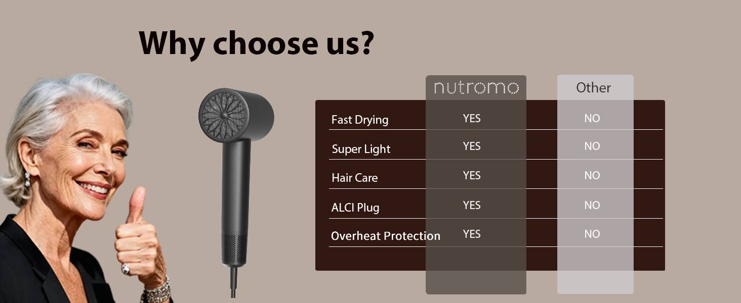 Why Choose us