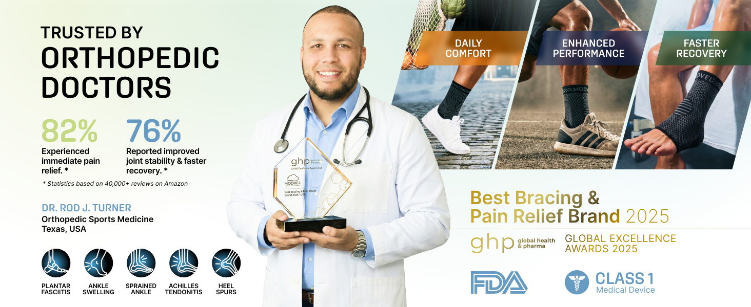 Trusted by Orthopedic Doctors