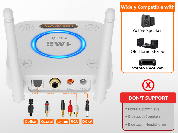 Multiple connections