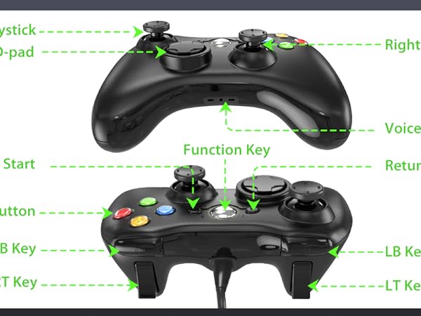 360 controller