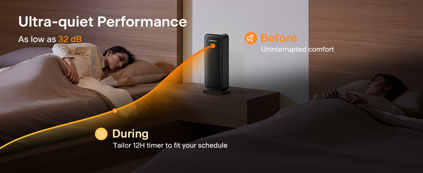 ultra quiet performance