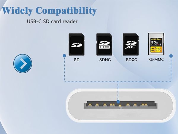 iPhone SD card reader USB C USB C SD card reader for iPhone15 USB C memory card reader for iPhone